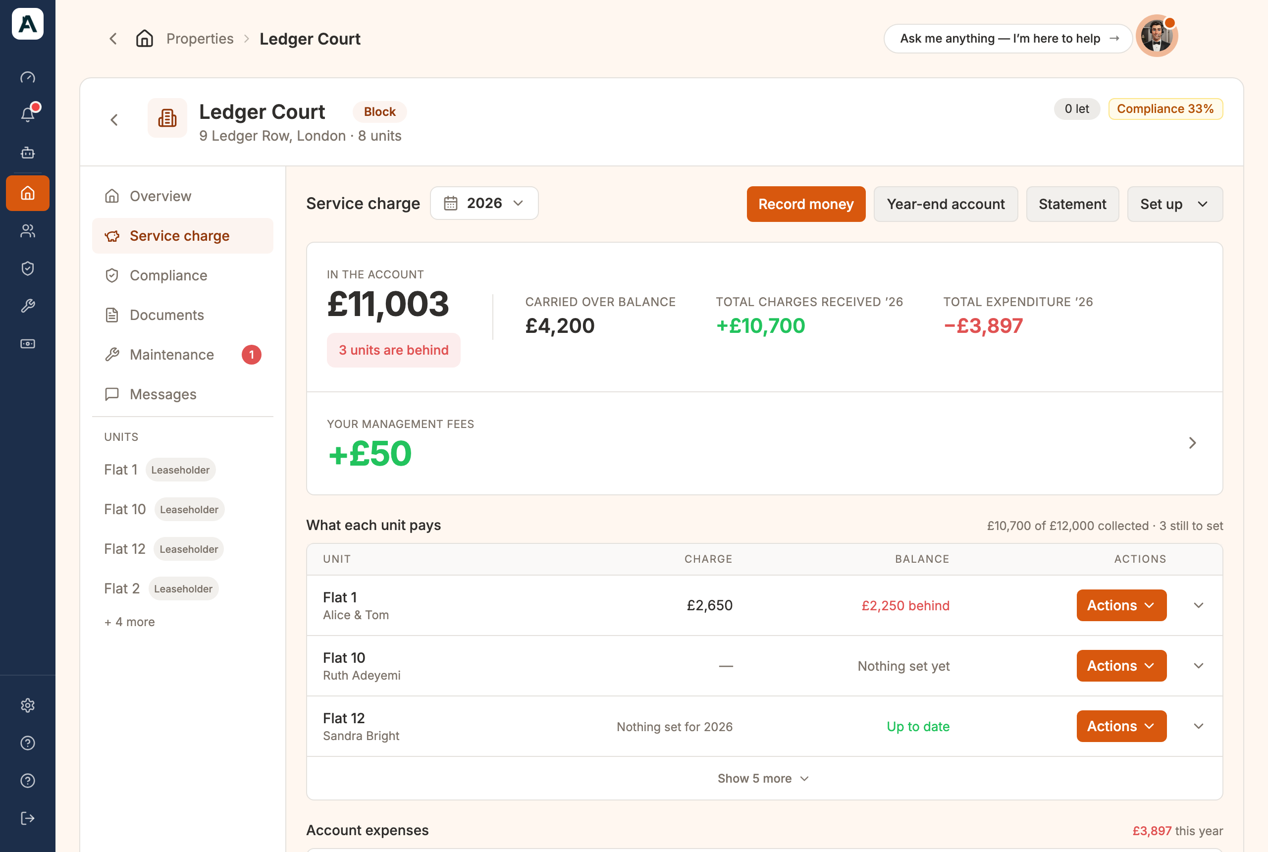 The building Service charge tab for 2026: £11,003 in the account after a £4,200 opening balance, £10,700 of charges received and £3,897 of spending, and what each flat pays with its balance
