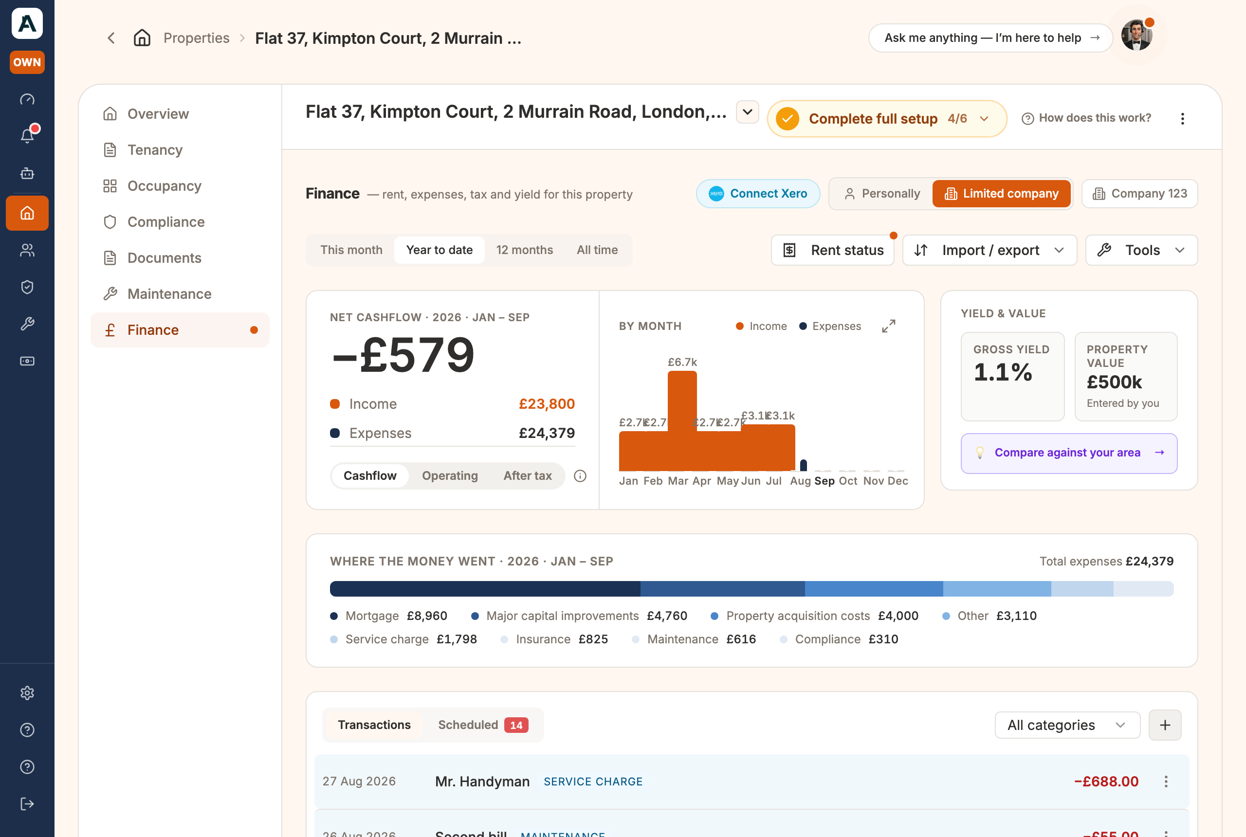 The property's Finance tab — net cashflow, income and expenses, the by-month chart, and yield