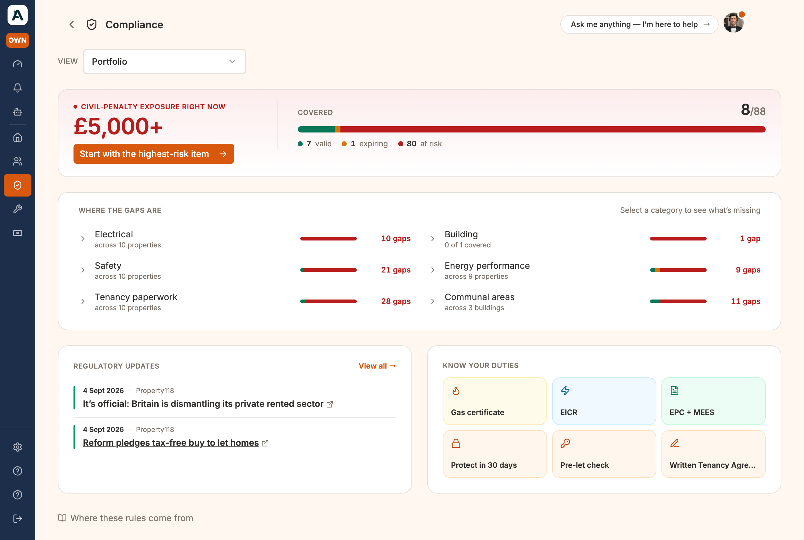 The Compliance page: your civil-penalty exposure, how much is covered, where the gaps are, and your headline duties