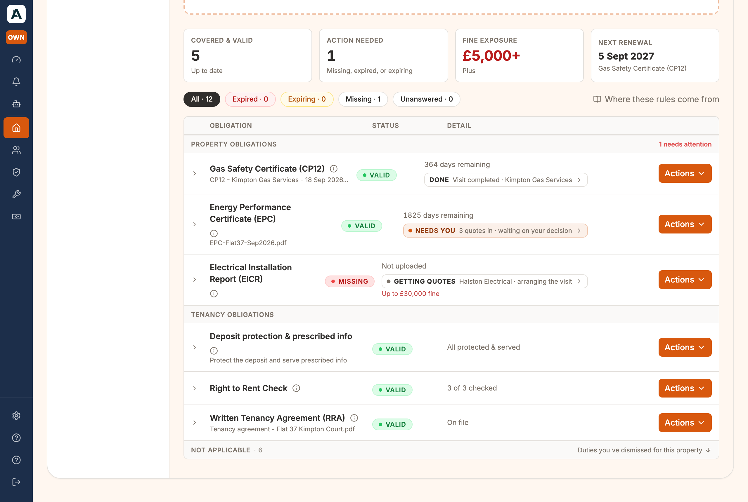 A property's certificates on the Compliance tab: gas, electrical and energy, each with its own status